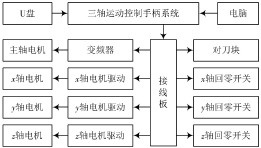 芭乐视频在线播放厂家