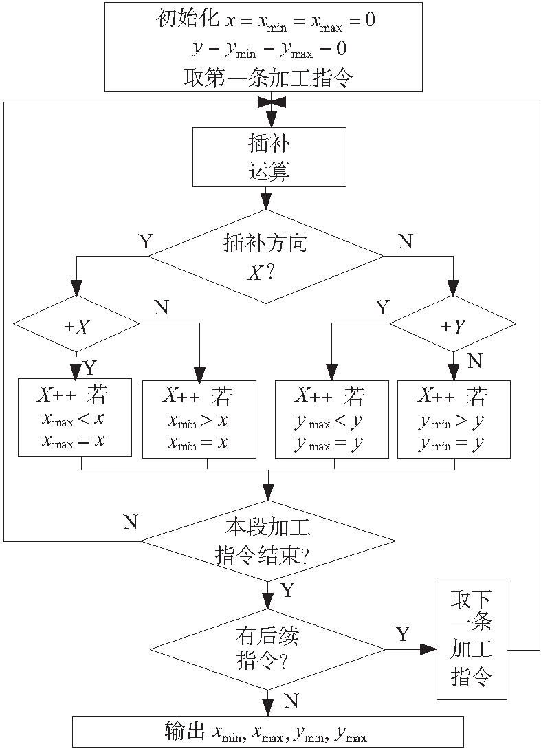 济南芭乐视频在线播放