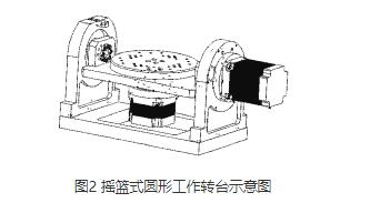 芭乐视频APP下载网站进入IOS厂家