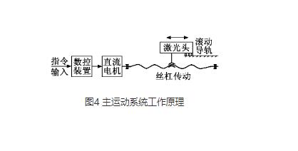 芭乐视频在线播放厂家